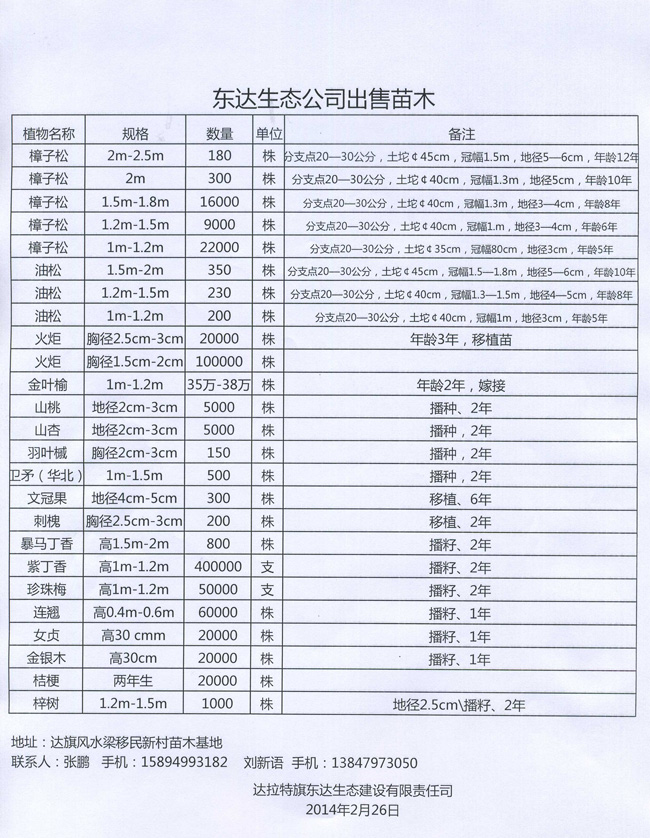 东达生态公司出售苗木